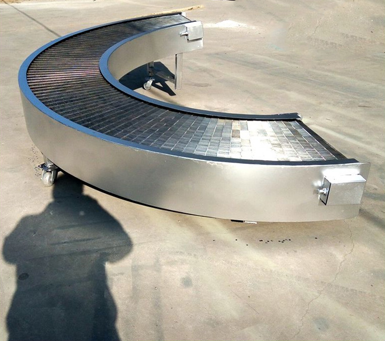 180°轉彎板鏈線