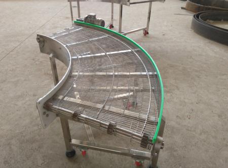 乙型網(wǎng)轉(zhuǎn)彎線